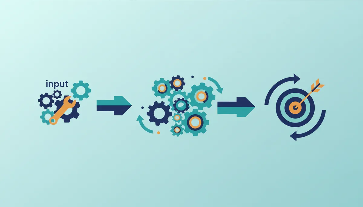 Conceptual illustration for Measurable ROI from Closed-Loop AI Content Systems
