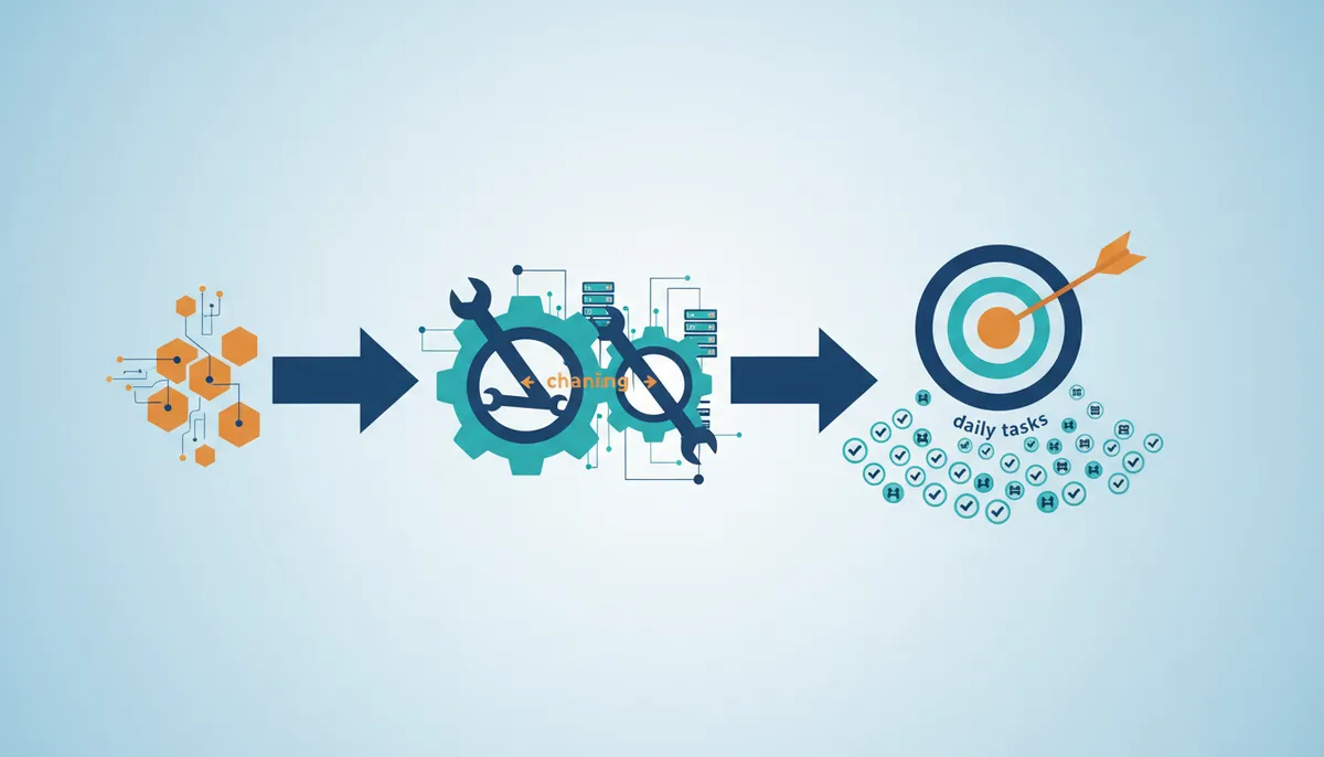 AI tools for marketing: Fix brand voice gaps